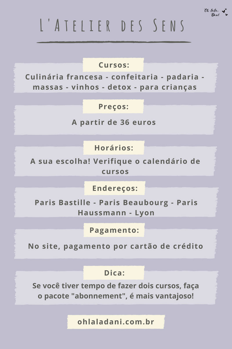 Informações sobre cursos de culinária em Paris