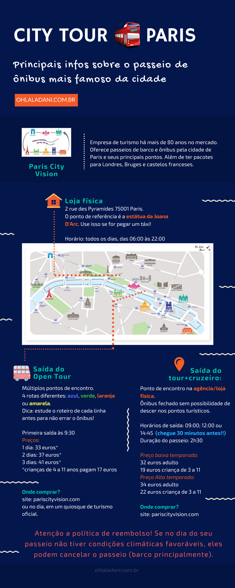 Paris City vision 
