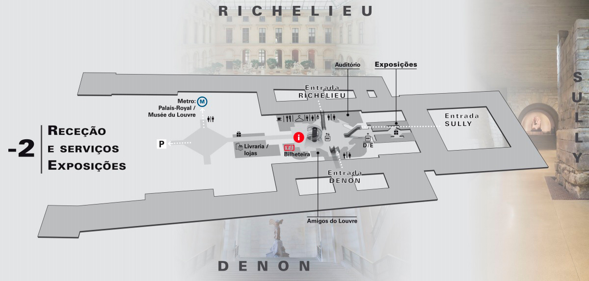 2 nível do museu do Louvre