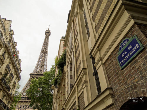Placas de rua na cidade de Paris