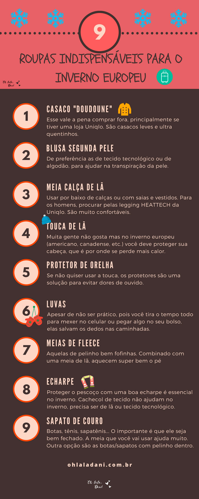 Infográfico de roupas indispensáveis para o inverno